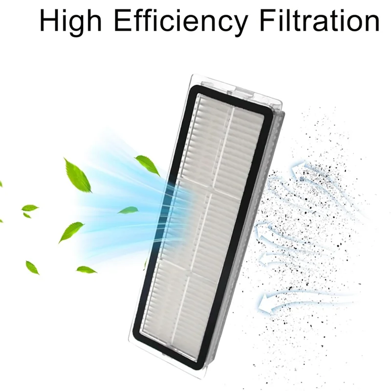 

【Must-Haves】24PCS Accessories Kit For Dreame Mova S20 Ultra/RLM71CE Vacuum Cleaner Parts Main Side Brush Mop Pads Filters Dust B