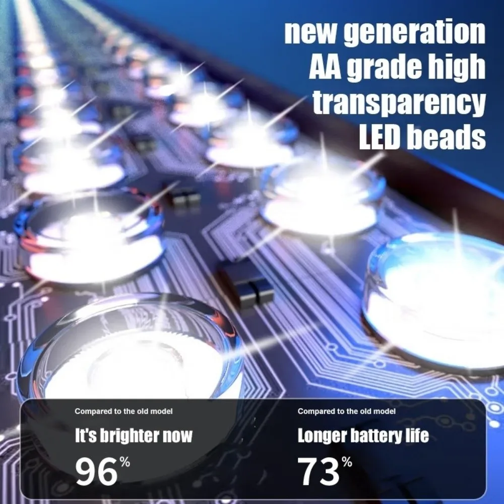 Bastone luminoso LED RGB portatile Luce di riempimento per fotografia ricaricabile USB colorata Illuminazione fotografica per studio Vlog/Selfie