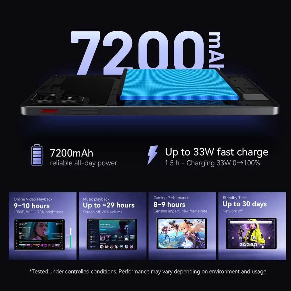 ALLDOCUBE iPlay 80 mini ウルトラゲーミングタブレット 8.8インチ 2.5