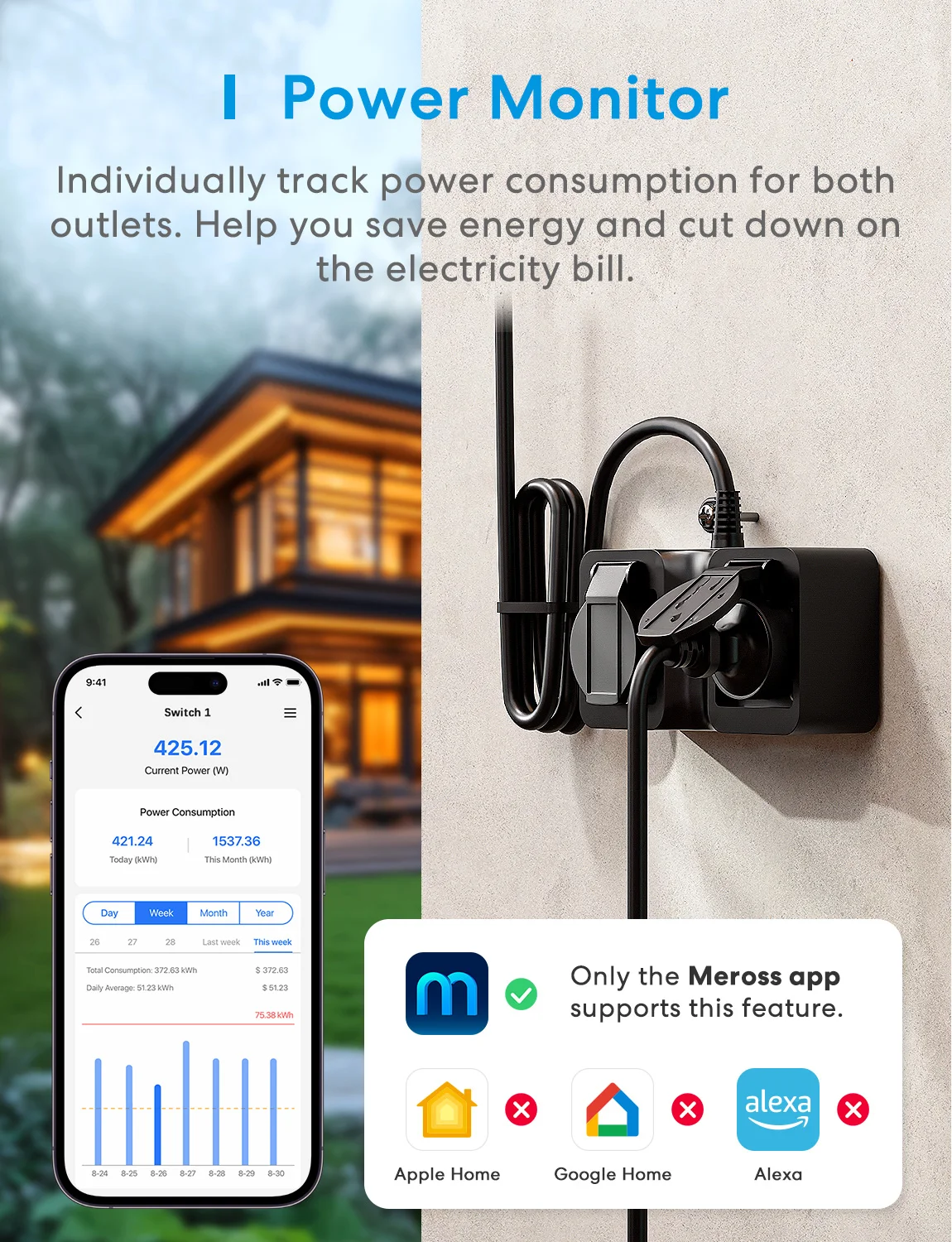 Meross Matter EU Outdoor Waterproof Socket WiFi Wireless Expansion Rain Plug Cover with Power Monitor IP44 16A