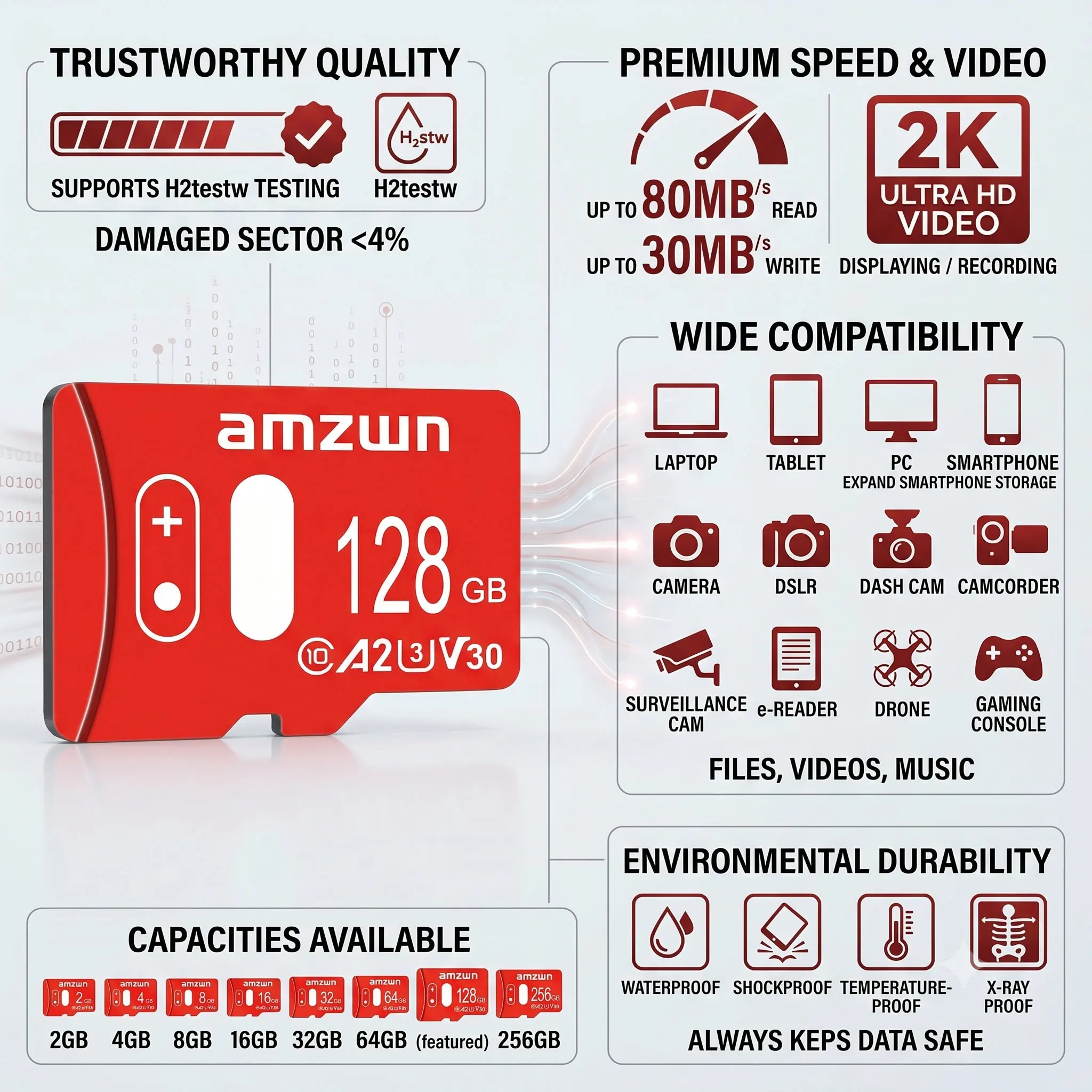 32GB Smart Devices Storage SD Card Micro 64/128/256 GB TF Cartao De Memoria High-speed Class10 Flash Memory Card mini sd