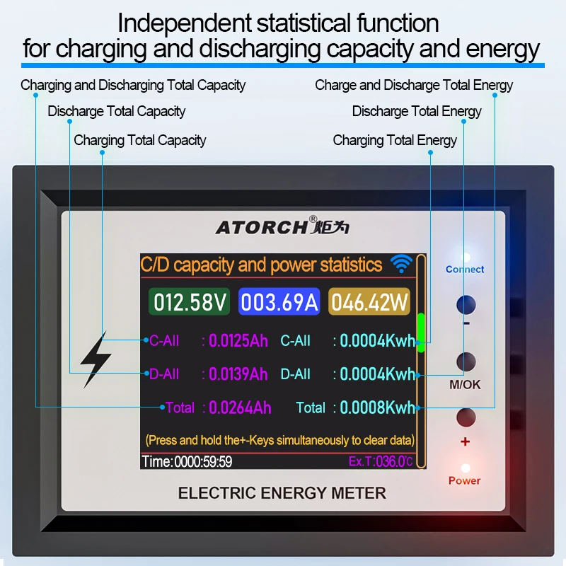 CW24 스마트 배터리 용량 테스터 0-420V DC Tuya WiFi 디지털 디스플레이 ... - 5