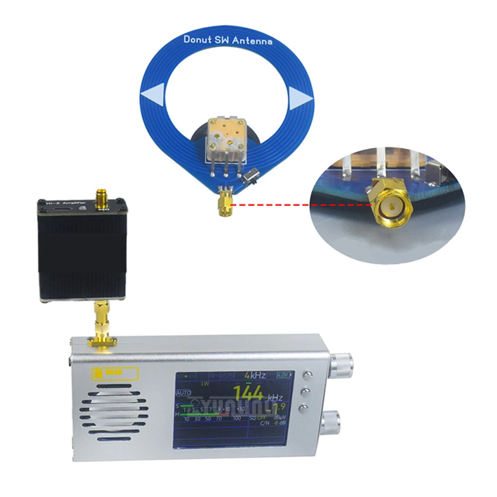 3.2-inch Display, Full-Band Shortwave Radio Receiver