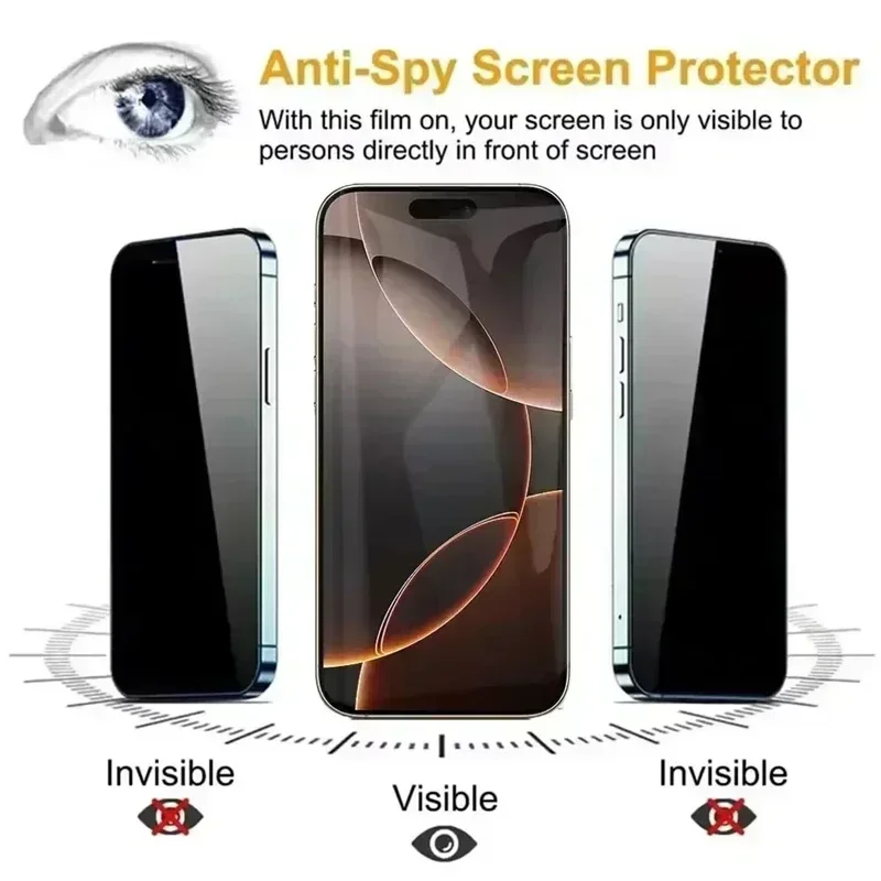 3Pcs Full Cover Privacy Screen Protector For iPhone 15 13 12 11 14 16 Pro Max Mini Anti-spy Glass For iPhone XR X XS MAX 8 Plus