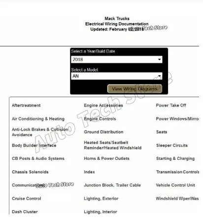 For Mack Trucks Electrical Service Documentation and Wirring Diagram 2018 Automobiles Car Repair Tool Diagnostic Tools Software