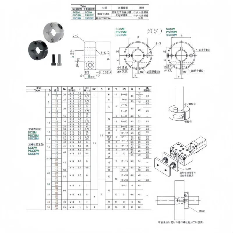 1PC SCSM SCSW SCSM/W Opening Shaft Collar Double Hole Thread Bearing Stop Ring Shaft Adjustment Ring