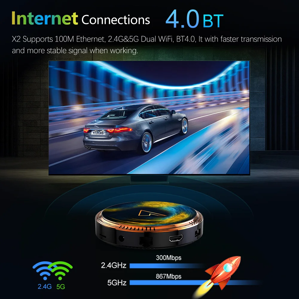 VONTAR X2 Smart TV Box Android 11 Amlogic S905W2 4GB 64GB يدعم 4K 60fps AV1 2.4&5G Wifi BT4.0 مشغل الوسائط 2G16G Set Top Box