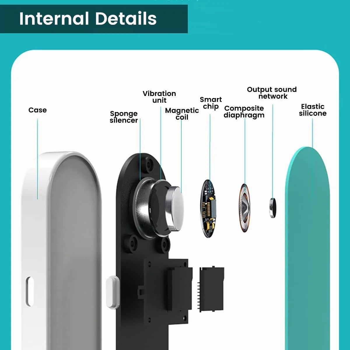تحت الوسادة سمّاعات بلوتوث لاسلكية للنوم المعونة مكبرات الصوت صندوق تشغيل الموسيقى قابلة للشحن النوم سمّاعات بلوتوث للنوم الجانبي