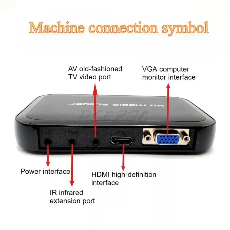 HDMI 다기능 멀티미디어 오디오 및 비디오 USB 플래시 드라이브, 휴대용 하드 드라이브, 고화질 1080P 비디오 플레이어