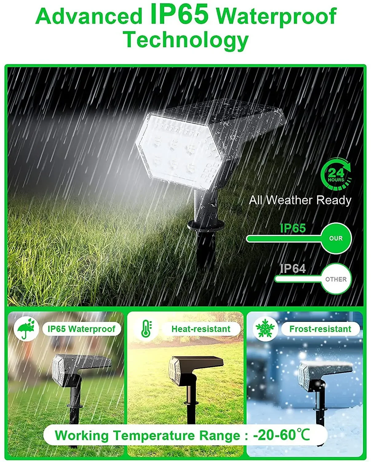 1/2/4pcs108led Solar Light Outdoor Waterproof Solar Lamp Suitable for Courtyard Garden Lawn Light Environmental Friendly Hot