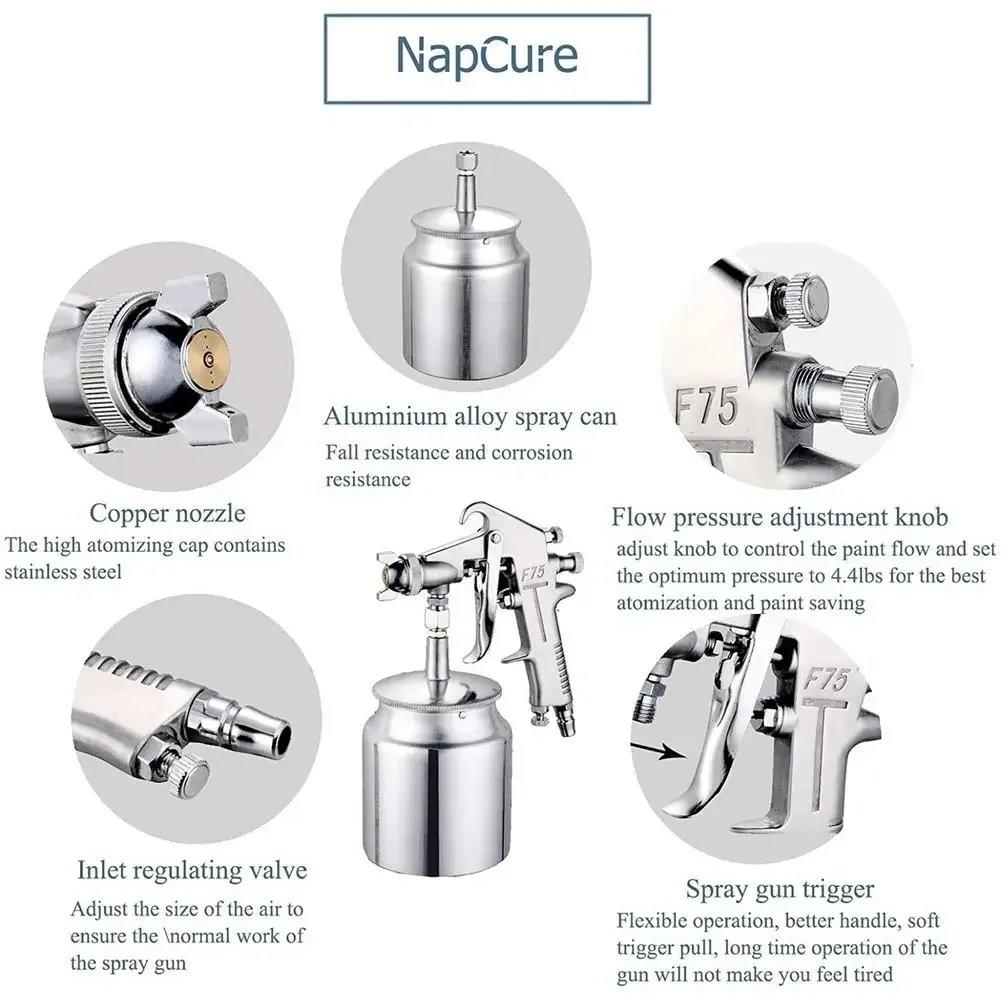 F-75 Spray Gun 1.5mm Nozzle with Cup Silver Handle Adjustable Color Spray Gun for Automotive Parts Painting Furniture