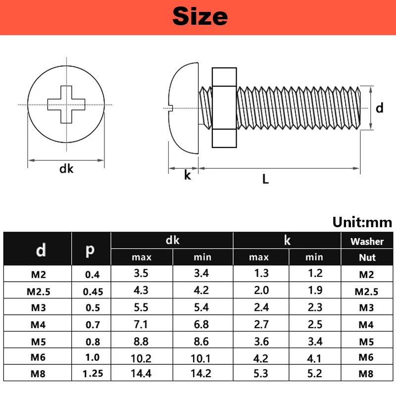 3in1 PA66 Black Nylon Screw Nut Washer Gasket Combination Round Head Cross Bolt Plastic Insulation Screw M2 M2.5 M3 M4 M5 M6 M8