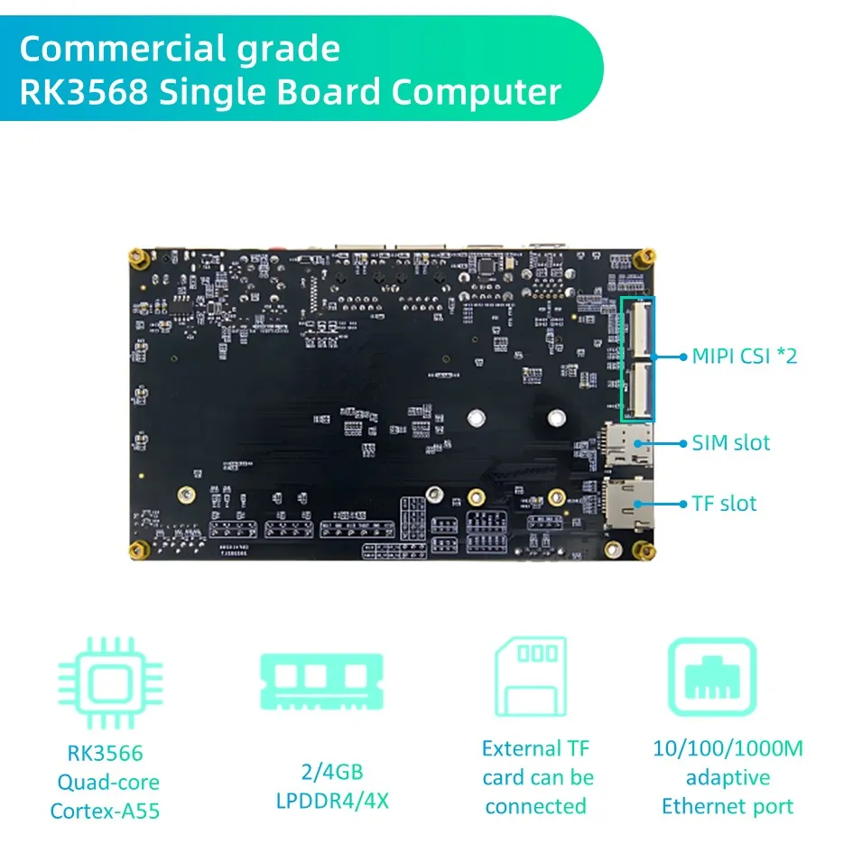 Placa base de código abierto para Raspberry Pi, ordenador SBC, DDR4, 4GB de RAM, compatible con Linux, Android, TP-2