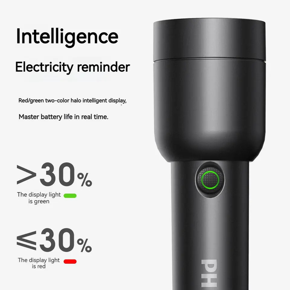 Philips كشاف LED مع شحن USB وبطارية 18650 و 4 أوضاع إضاءة كشاف قوي للدفاع عن النفس والتخييم - 3