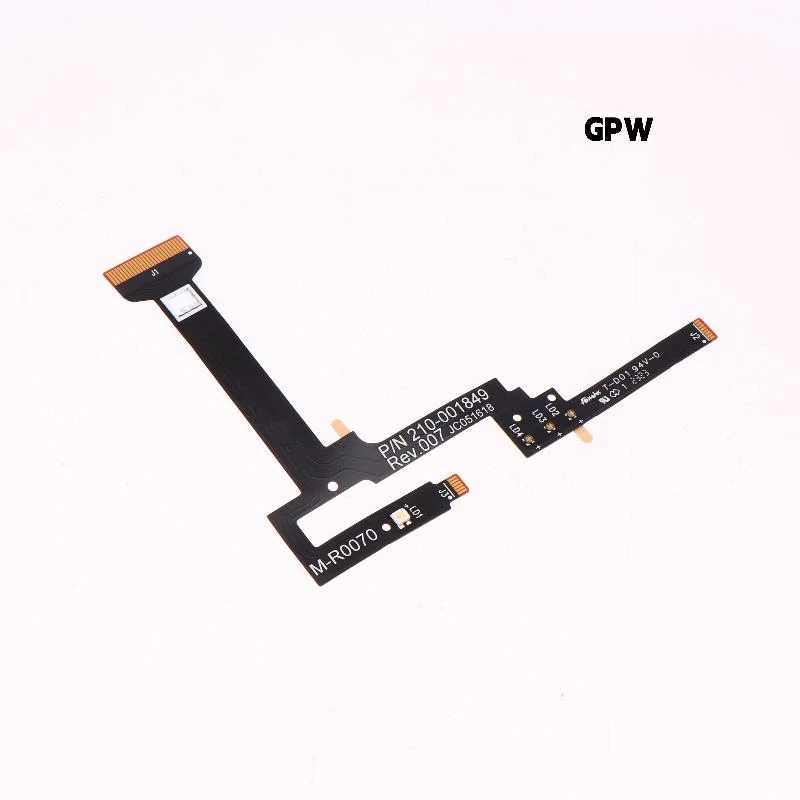 Variant: GPW