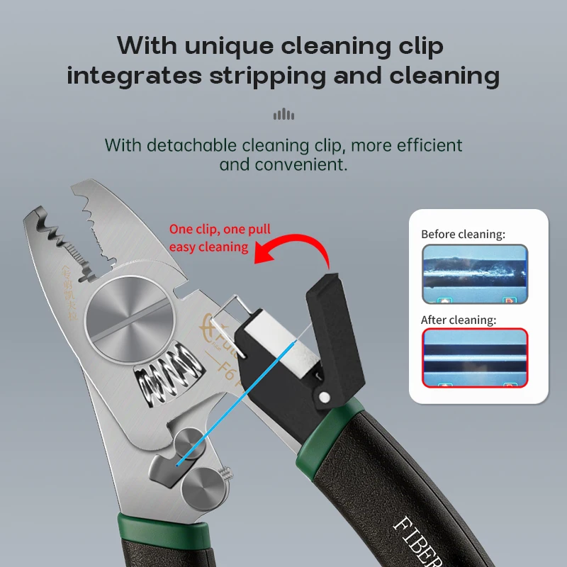 Fulat F6 Multifunctional Stainless Steel Miller Pliers with Six Ports for Fiber Optic Stripping, Fiber Cable, Steel Wire, Kevlar Fiber, Bare Fiber Stripping, and Fiber Cleaning Tool