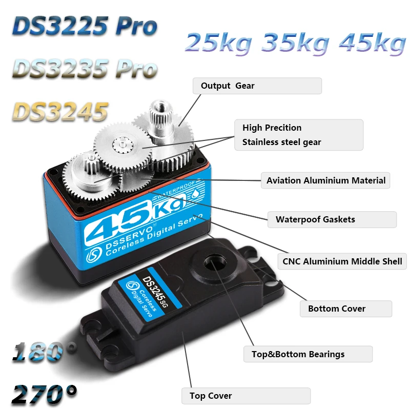 

High Torque DS3225 Pro 25KG DS3235 Pro 35KG DS3245 45KG Digital Servo 180°/270° Coreless Servos for RC Car Robot DIY Parts