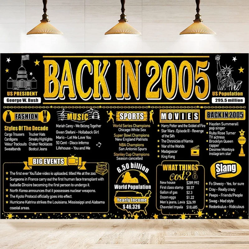 

Back In 2005 Poster Photography Backdrop For Boys Girls Black Gold 18th Birthday Sign Background Home Party Backdrop Wall Banner