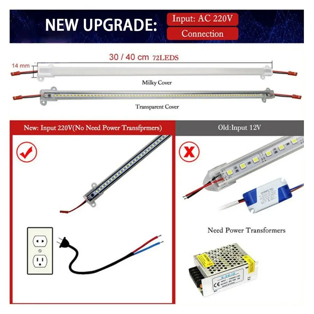 New 30/40cm LED Rigid Light Strip 72 LEDs High Brightness LED Clip-on Light Strips Energy Saving LED Tubes