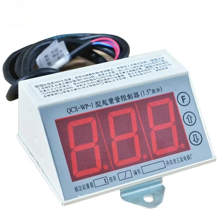 Safety Monitoring H…