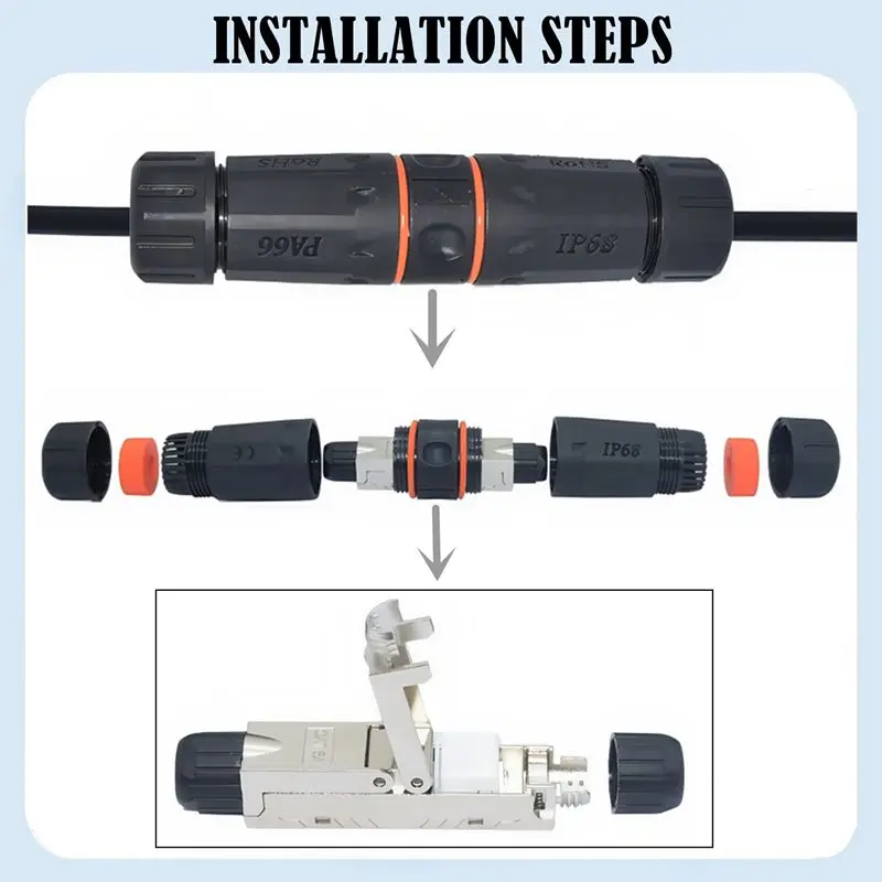 M23 IP68 Waterproof/Dust/Explosion Proof CAT6 Gigabit Transmission RJ45 Network Waterproof, No Need to Hit Quick Contact Module