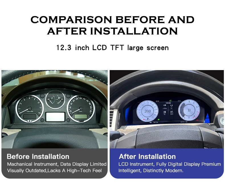 12.3’ Digital Instrument Cluster for Land Rover Discovery 3 2004-2009/Range Rover Sport 2005-2009 Speedometer Dashboard