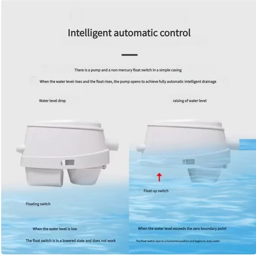 Imagen 2 del producto Bomba de sentina automática de 12V/24V 600-1100GPH sumergible para motor de barco yate marino-bomba de drenaje rápido de agua