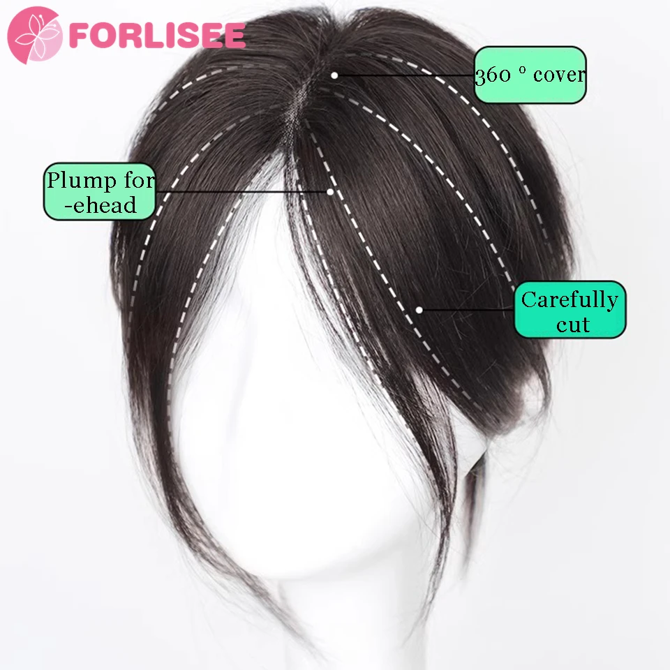 Forlisee-頭の修理パッチ,女性用,新しくアップグレードされた,天使の底部のメッシュ,フェイスシールド,無煙炭