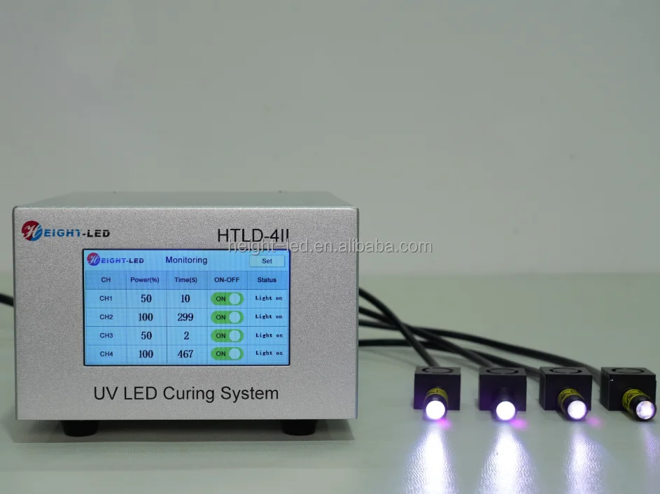 Smart-Control UV LED Spot Curing Lamp With Touch Screen RS485 Communication Safety Alarms For UV Adhesive Electronic Assembly
