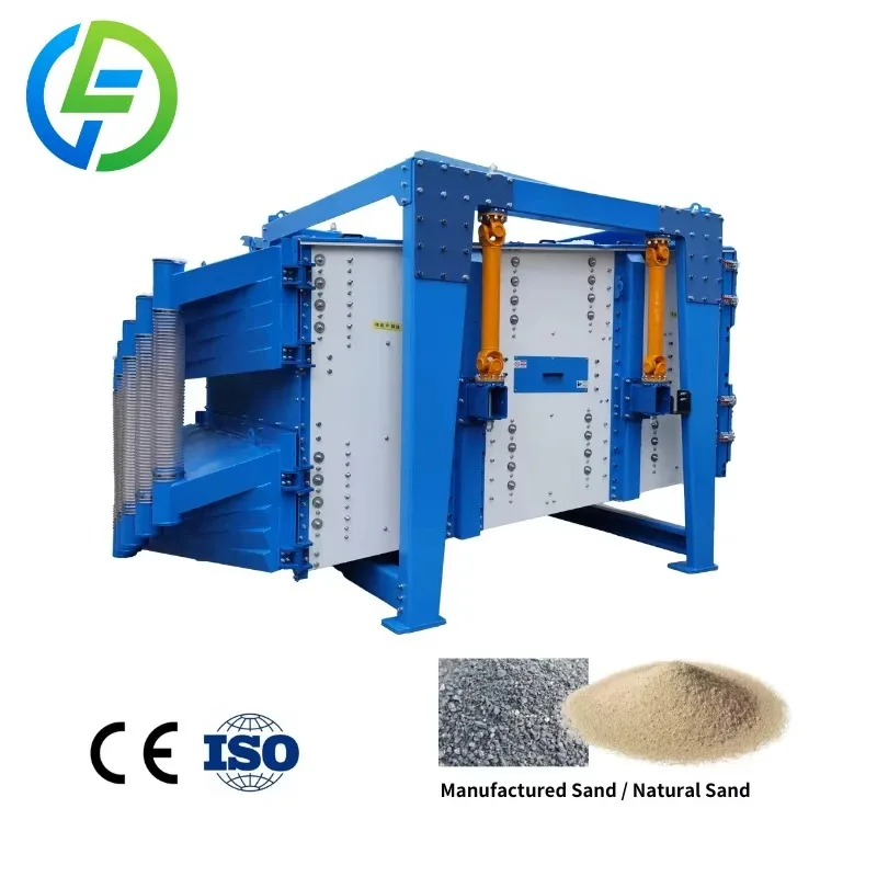 Customize Multi-Function Powder/Sand Screening System - Gyratory Sifter, Square Vibrating Screen & Swing Sieve