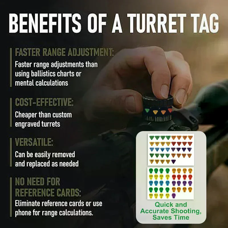 6/10 Sheets Rifle Scope Turret Stickers, Rifle Scope Turret Tags For Long Range Shooting Hunting, Fit Most Scope Caps
