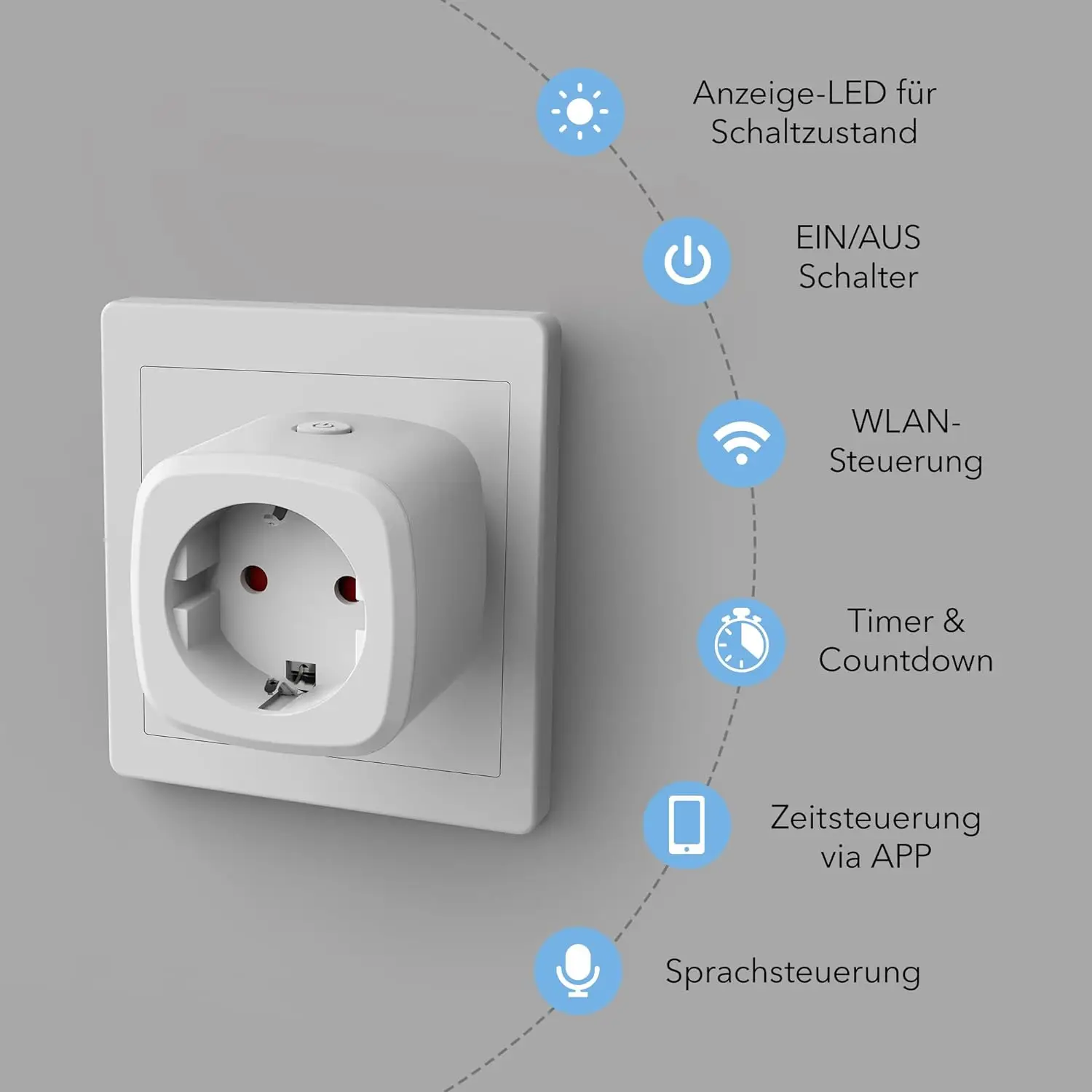 Matter WiFi Smart Plug EU 16A/20A Smart Socket Power Outlet Home Appliance for HomeKit SmartThings Works with Siri Alexa Google