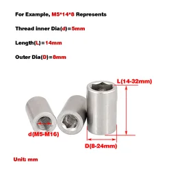 304 Stainless Steel Cylinder Rod Nut / With Hexagon Socket Cap M5M6M8M10M12M14M16