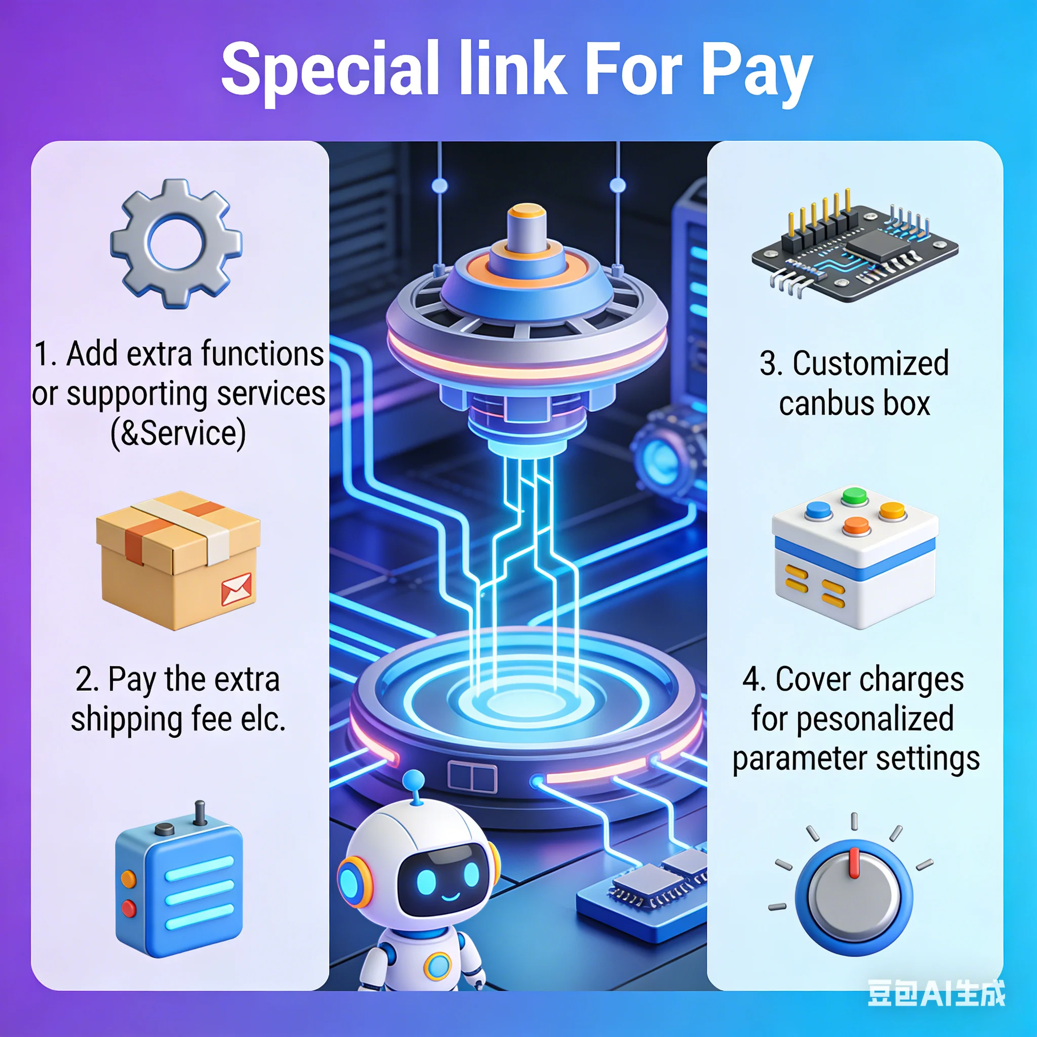 QQQ  Car Radio/Digital Cluster Special Supplementary Payment Link for Value-Added Services, Extra Charges and Customized Needs