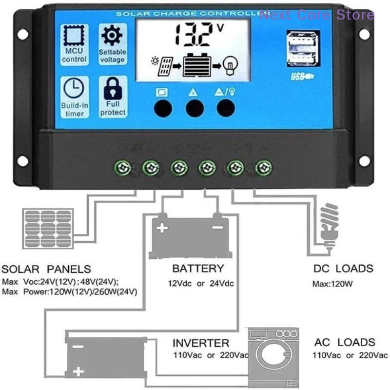 [NC]Solar Charge Controller 10A/30A Solar Panel PWM 12/24V Battery Controller LCD Display Regulator USB[NC]
