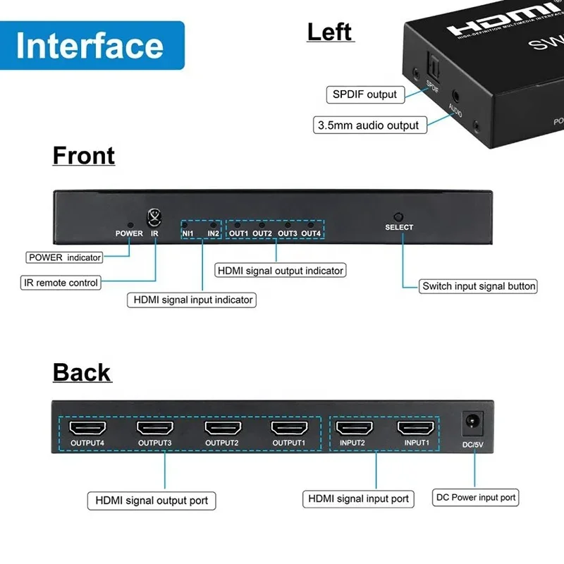 High Quality 4K 60Hz 2.0 HDMI Splitter/Switcher 2x4 HDMI Video Splitter Switch Switcher 2 In 4 Out For TV Box Factory Wholesale