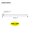 0.8 mm-150 mm
