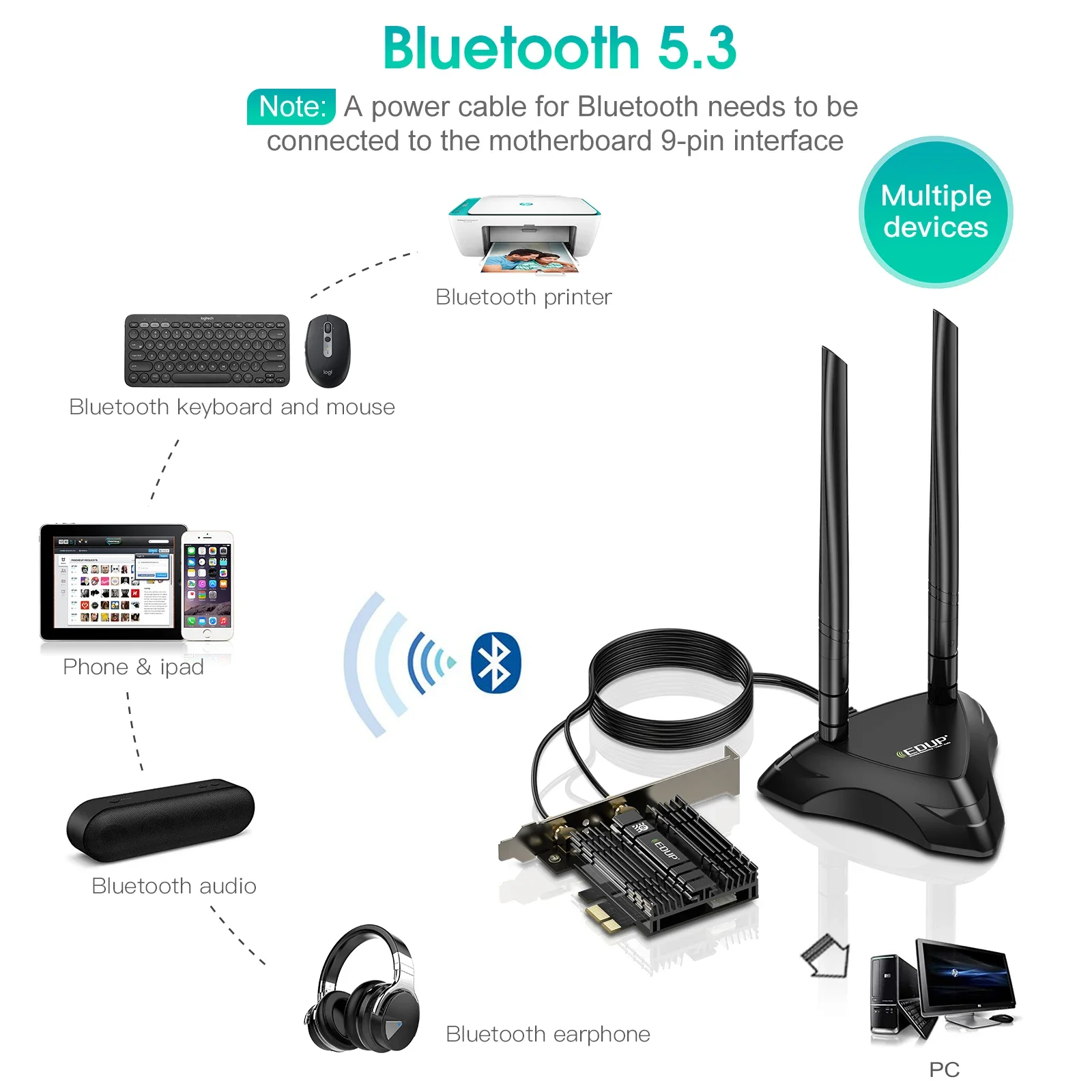 AX210 PCIE Wireless Network Card Tri Band 5374M+Bluetooth 5.3 Extended Antenna Gaming Network Card with Extension Base Antenna