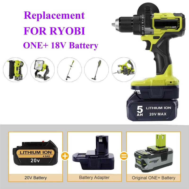 HAKSINKY DM18RL Battery Adapter for Dewalt for Milwaukee 20V/18V Li-ion Battery Convert To for Ryobi 18V P105 P107 P108 Battery