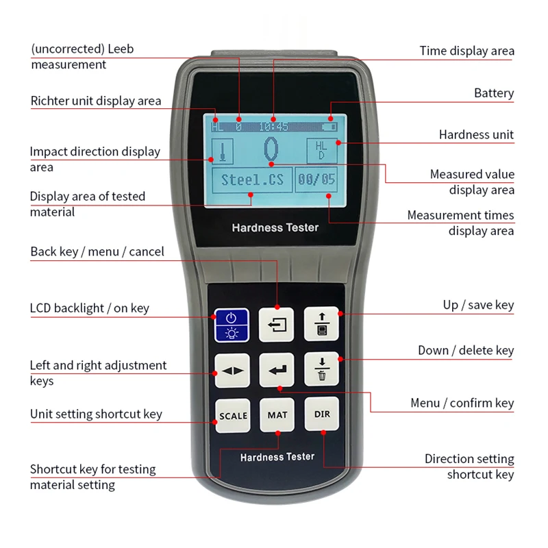 High-precision Leeb Hardness Tester Meter 170 to 960 HLD Metals Durometer HL HB HRB HRC HV HS with Standard D Type Impact Device