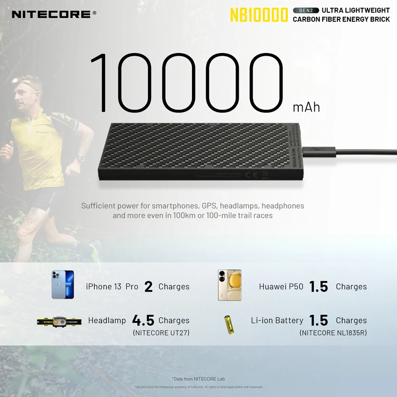 NITECORE-Chargeur mobile ultra léger en fibre de carbone, NBProtein SEN2, 10000mAh, Power Bank avec sortie PD et QC 3.0 bidirectionnelle