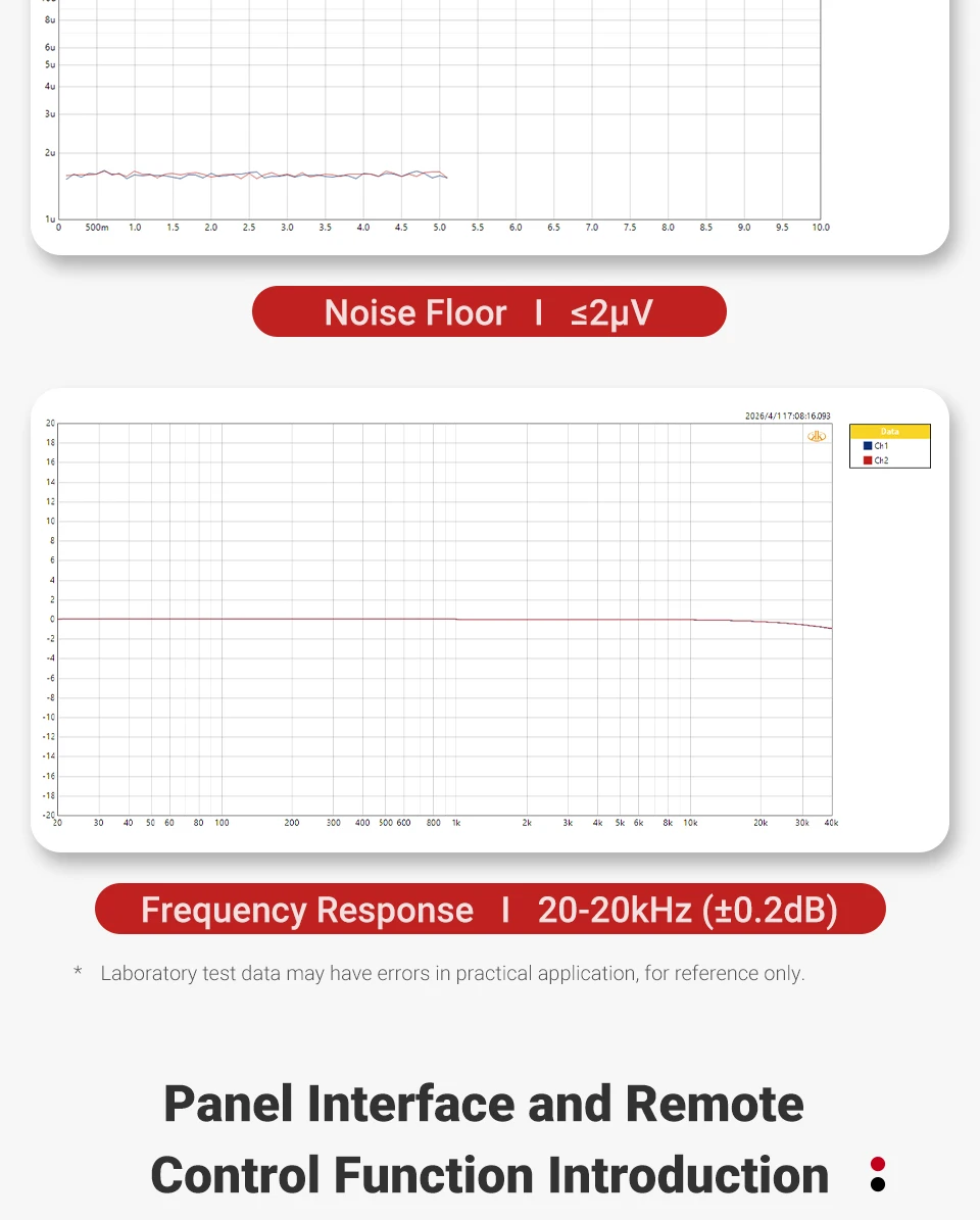 AIYIMA D20 HiFi DAC-Decoder AK4493SEQ ES9039Q2M XMOS XU316 USB DSD512 Bluetooth 5.1 LDAC RCA XLR Audio-Konverter VU-Meter – Detail 32