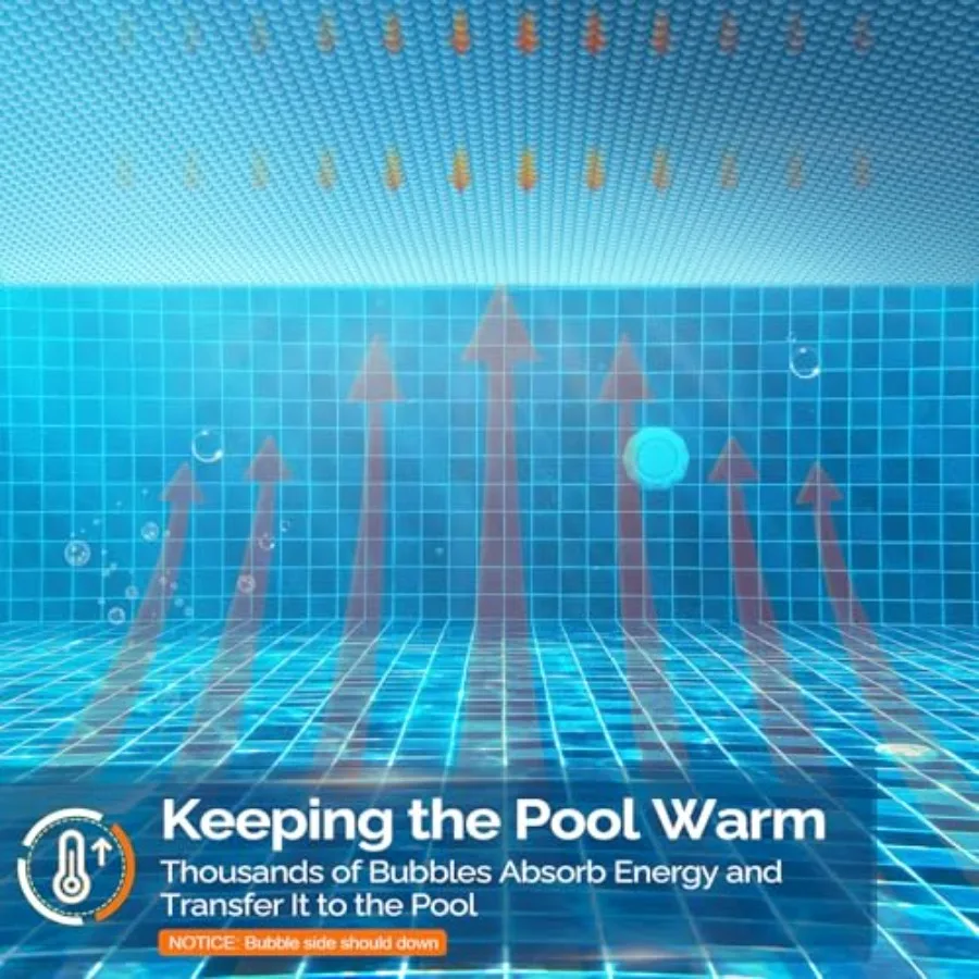 16Mil Solar Pool Heater for Above Ground Pools 18FT Round Solar Pool Cover Solar Blanket for Inground Pool Blue 18'