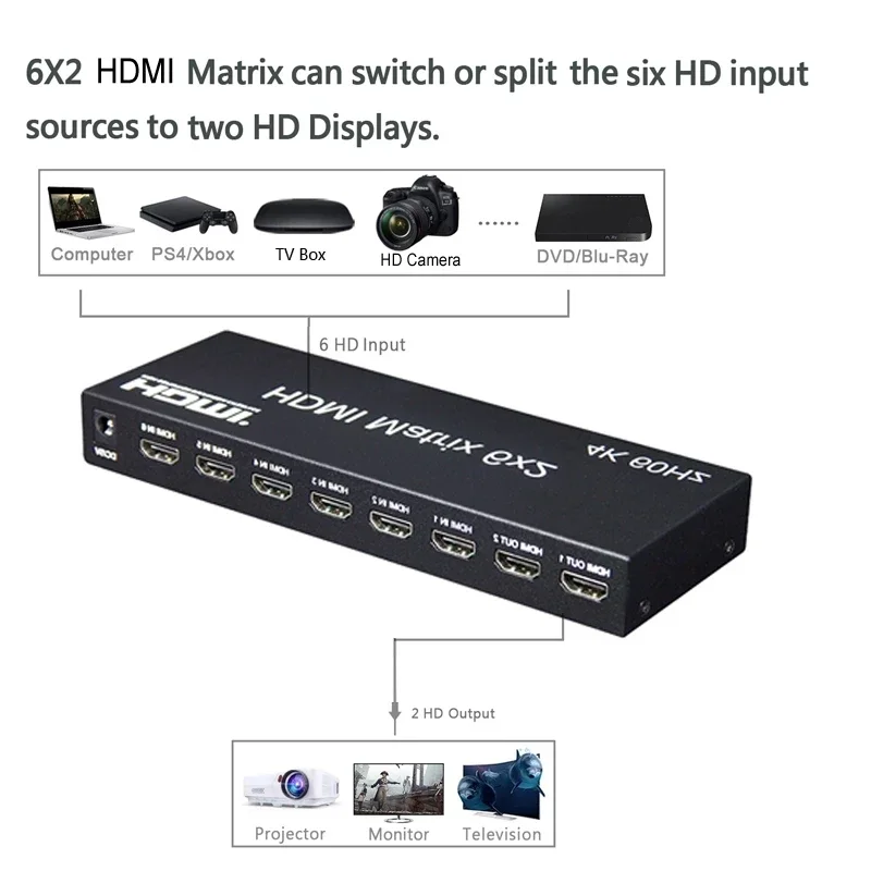 6x2 HDMI Matrix Switch 4K 60Hz HDMI Matrix 6 in 2 out Video Switcher Splitter with optical R/L Audio Extractor for PC Loptop TV