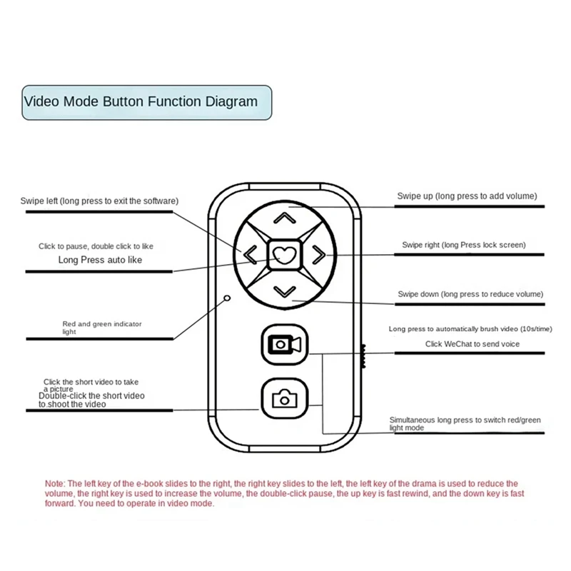 For Tiktok Mobile Self Timer Zoom Function Bluetooth Remote Controller, Page Turning, Liking, Self Timer Short Video