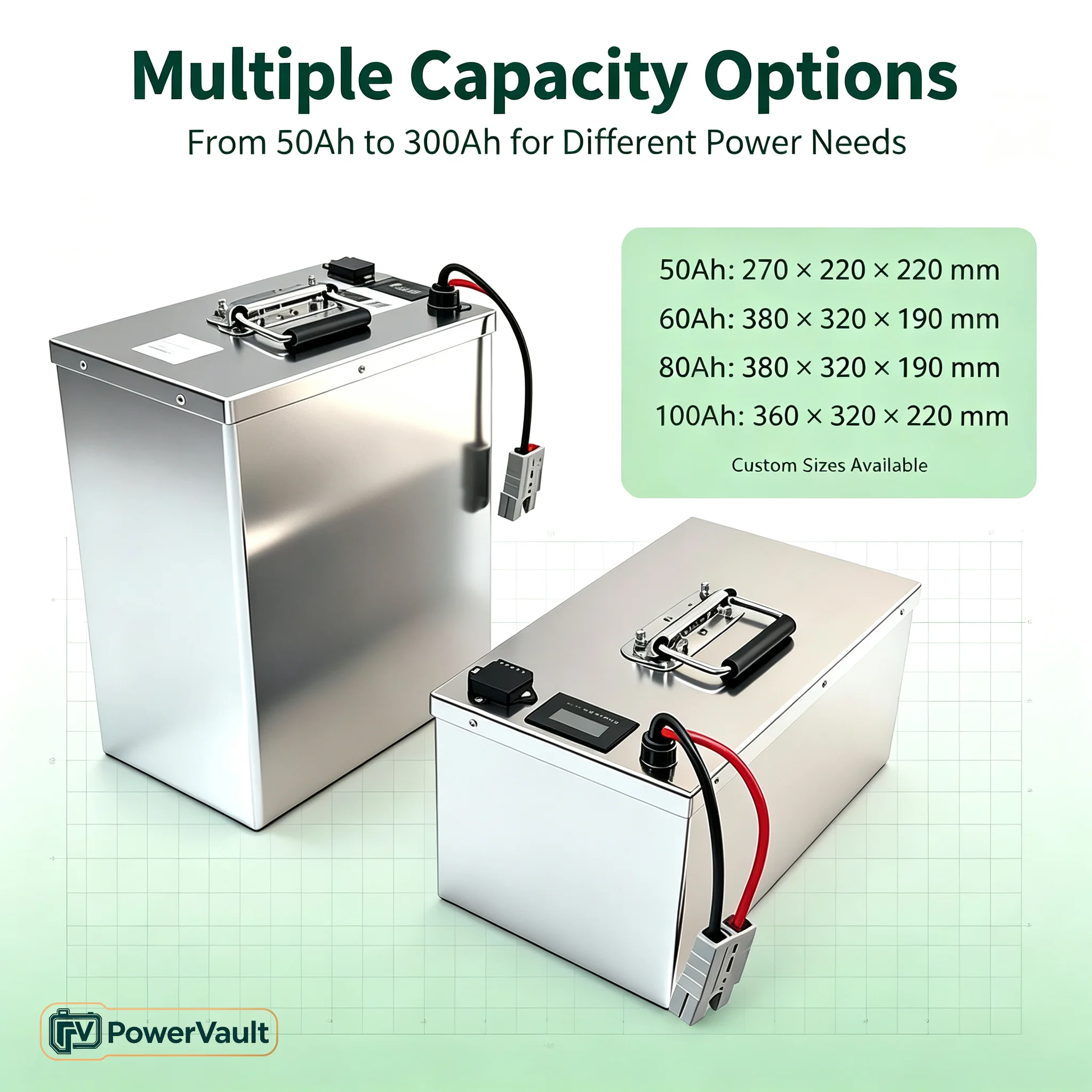 72V 50Ah 60Ah LiFePO4 Battery  - 72V 60Ah Lifepo4 Battery Pack 评论和价格