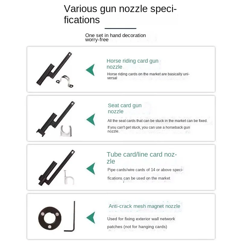 Wielofunkcyjny pistolet gazowy pistolet do gwoździ instalacja wielofunkcyjna woda i elektryczność specjalne drzwi aluminiowe i okna