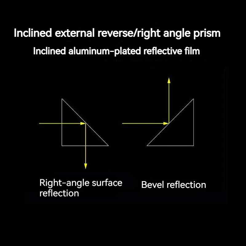 25*25*25mm Optical Experiments of Isosceles Right Angle Triprism for Rainbow Glass K9