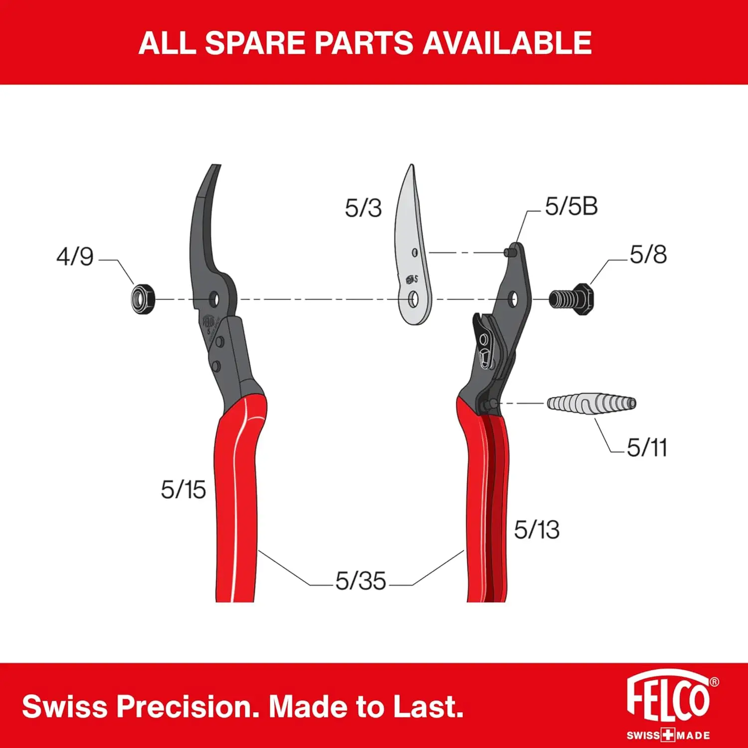 8,9" Schweizer Gartenschere mit drehbarem Griff, Präzisions-Bypass-Klinge, geschmiedeter Aluminiumgehäuse, austauschbare Teile