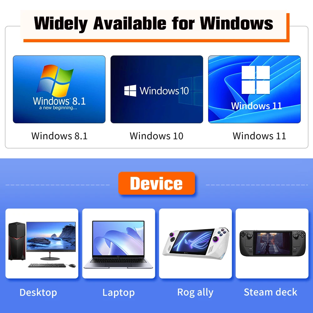 قرص صلب خارجي قديم للألعاب للكمبيوتر الشخصي ، retat + Playnite ، محرك محاكاة GB مع ألعاب PS3 ، PS2 ، Switch ، wiu ، N64